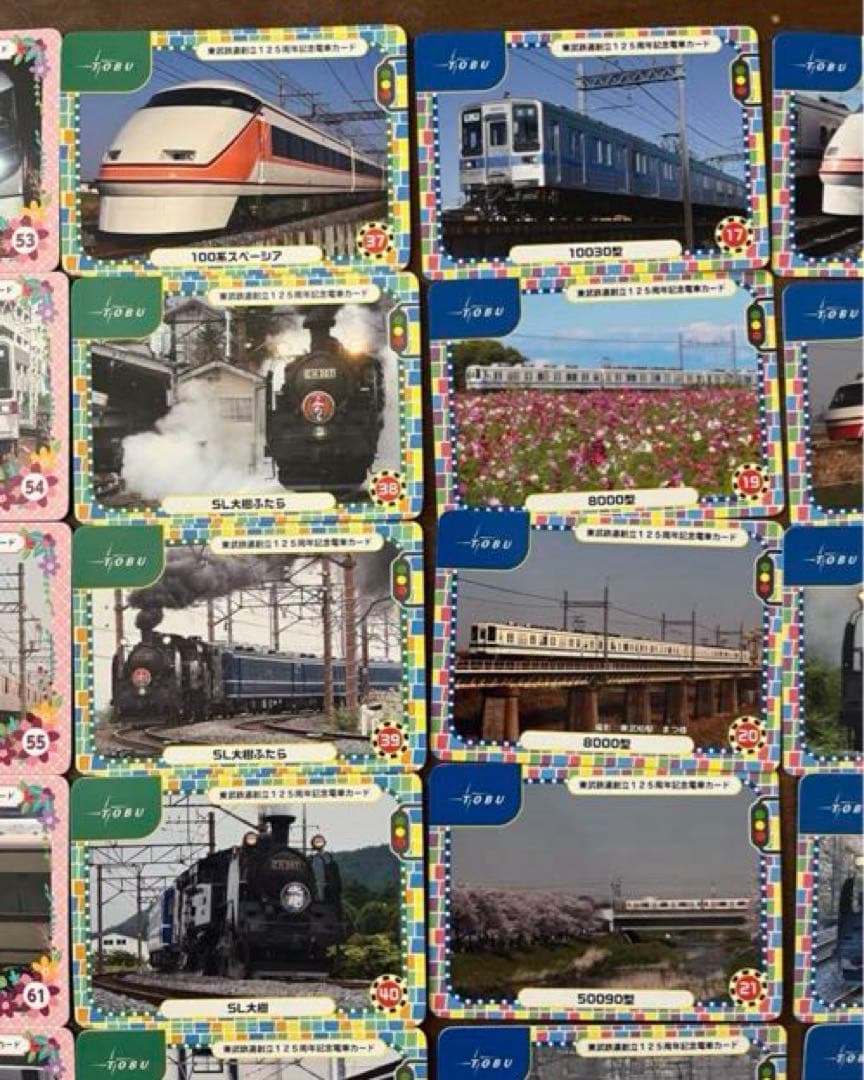 未使用　電車カード　東武鉄道創立125周年　記念カード　コレクション