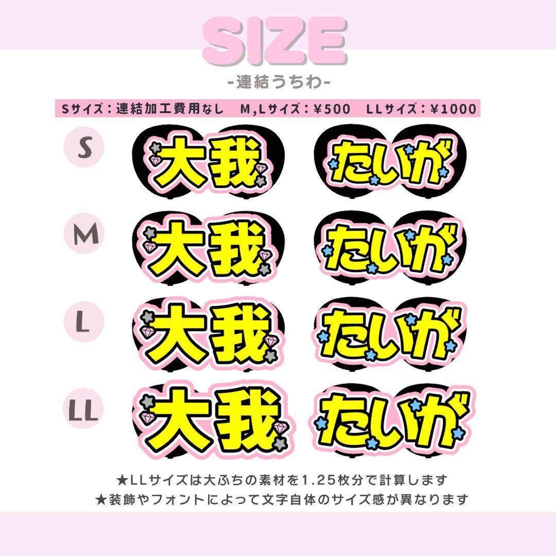 ななな うちわ文字 オーダー うちわ屋さん 文字パネル ネームボード