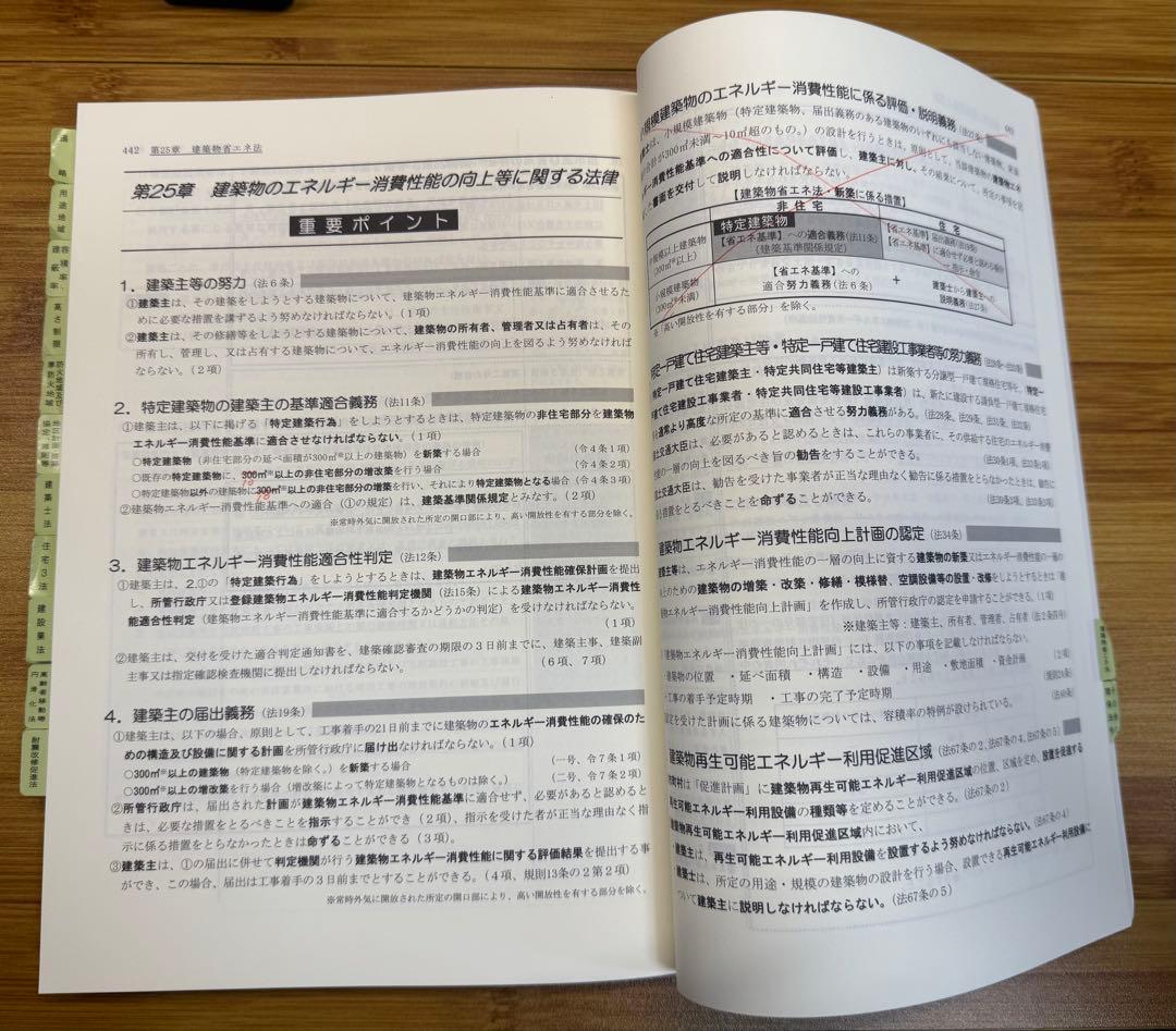 2025年最新版　令和7年 一級建築士 総合資格学院　線引き済み