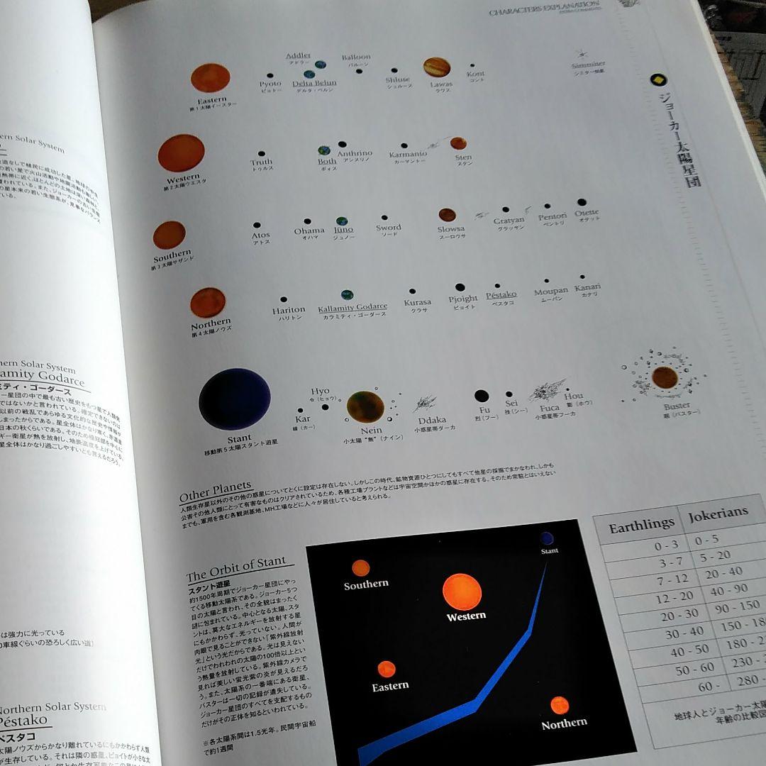 マンガ　アニメ　FSS　大型本　モーターヘッド