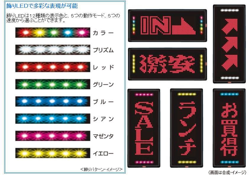 屋外用　両面LED看板　取付スタンド、NS-RSD31w、リモコン、取説