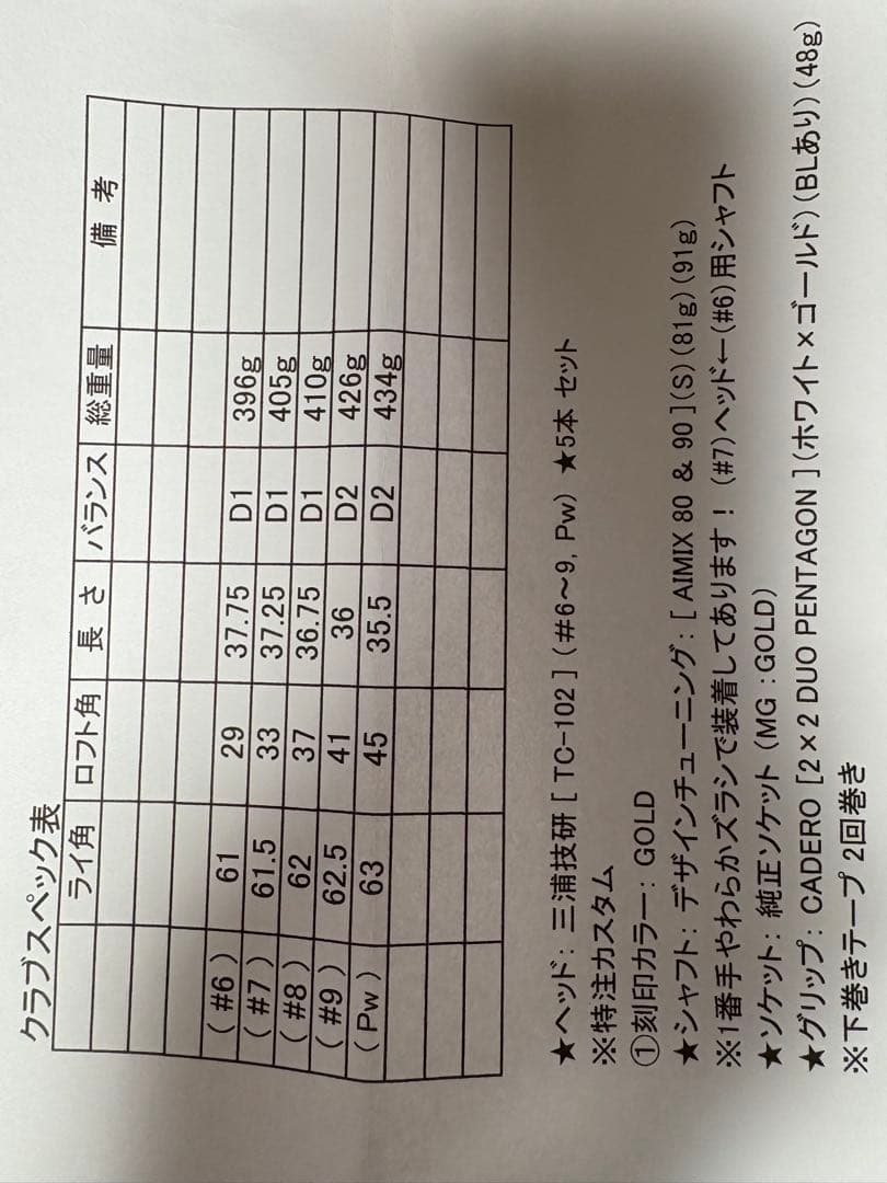 美品！三浦技研TC102.話題のデザインチューニングAIMIXシャフト、