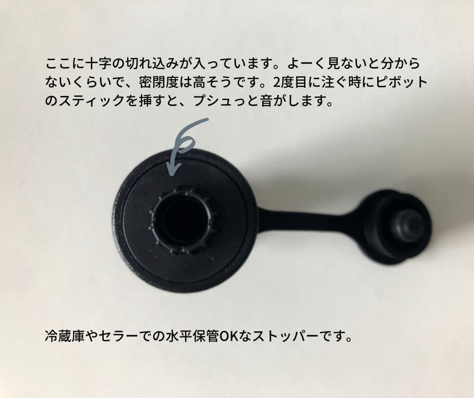 CORAVIN コラヴァンピボットPro + ガスカプセル 5本 3個ストッパー