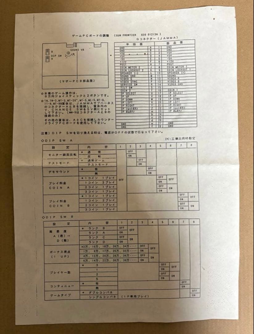 アーケードゲーム基板　ガンフロンティア
