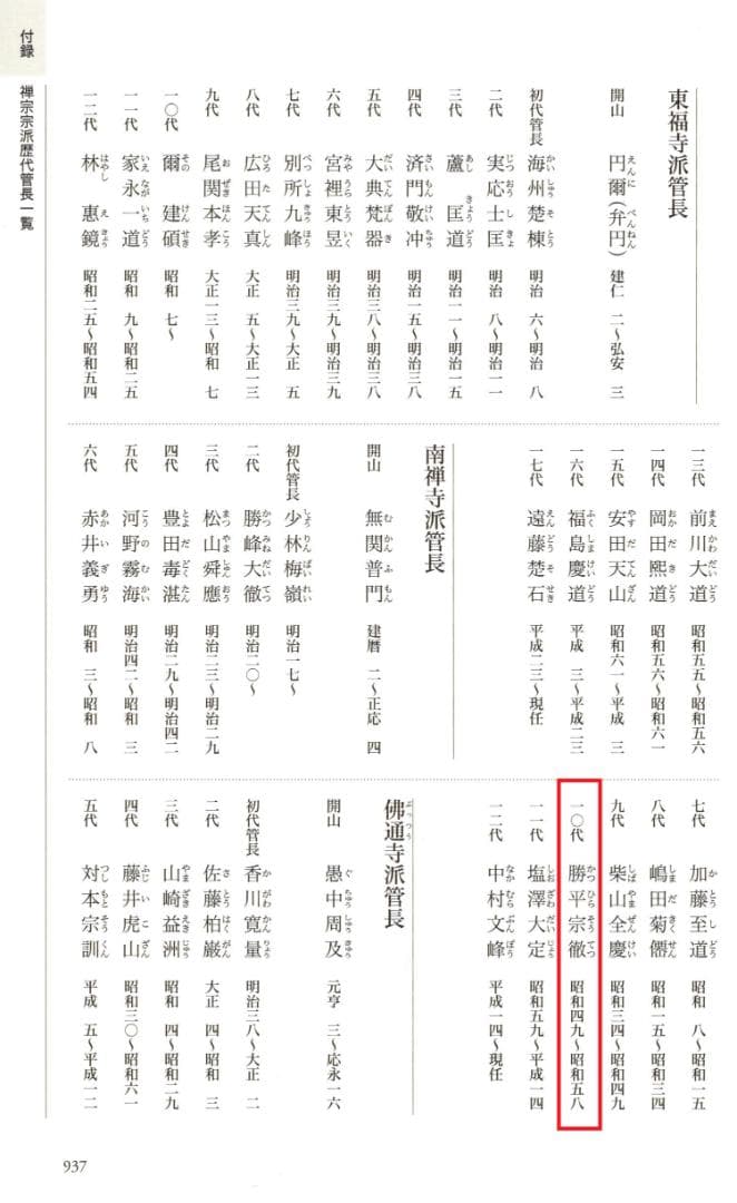 南禅寺派第10代管長 勝平宗徹自筆書『風吹碧落浮雲尽』掛軸（共箱）