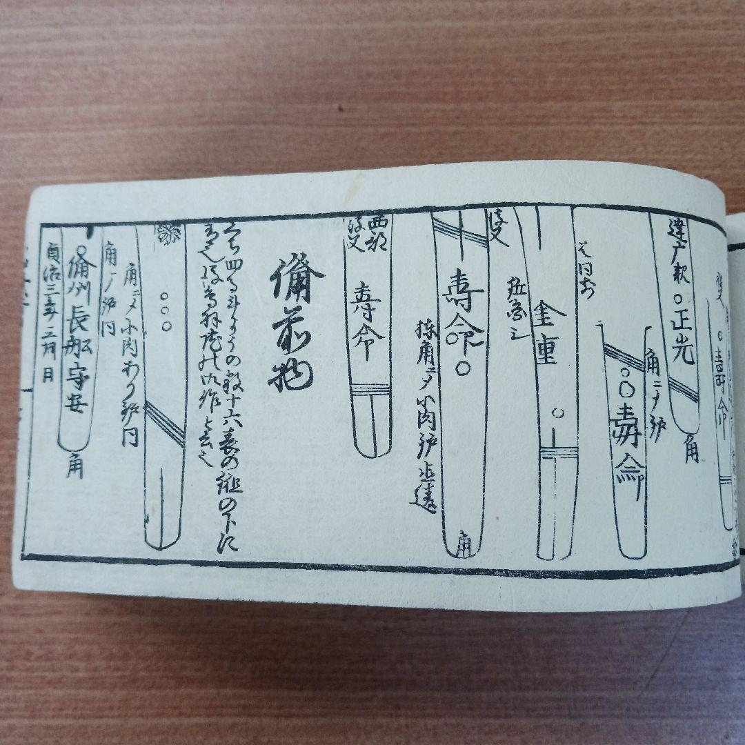 古刀鍛冶名鑑(古書)