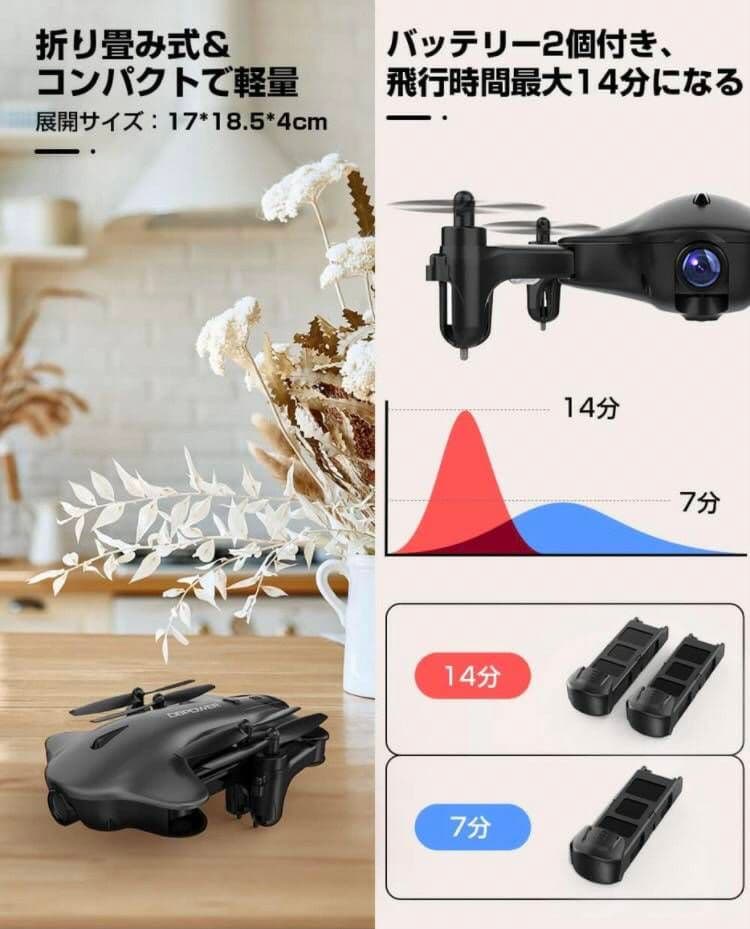 ドローン カメラ 付き 1080P 屋外 折畳み式 ホバリング 国内認証済