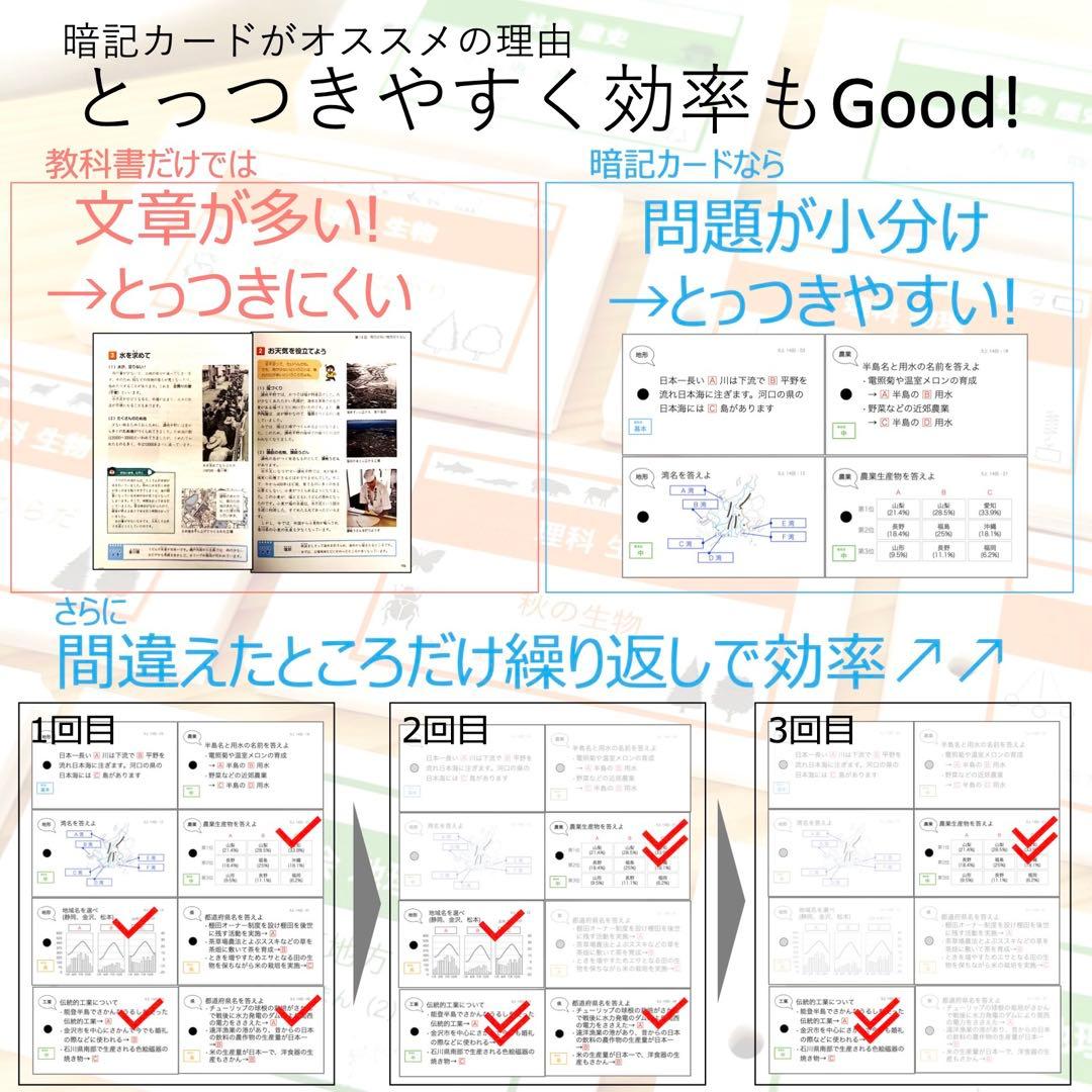 中学受験 暗記カード【4年下 社会・理科11-18回】 予習シリーズ 組分け対策