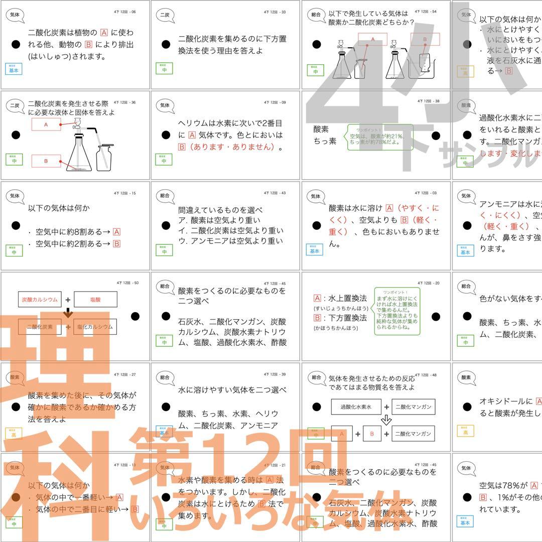 中学受験 暗記カード【4年下 社会・理科11-18回】 予習シリーズ 組分け対策