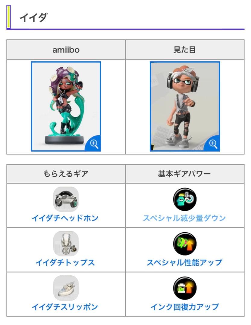 スプラ amiibo ガール(オレンジ) ガール(ネオンピンク) イイダ ヒメ