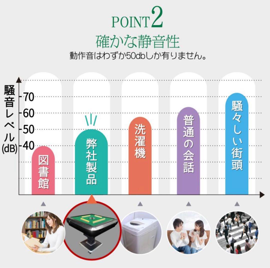 自動デジタル麻雀卓　黒