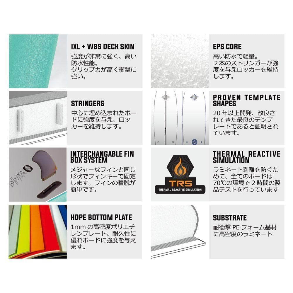 再入荷！O&E ソフトボード『EZI－RIDER8’0”』