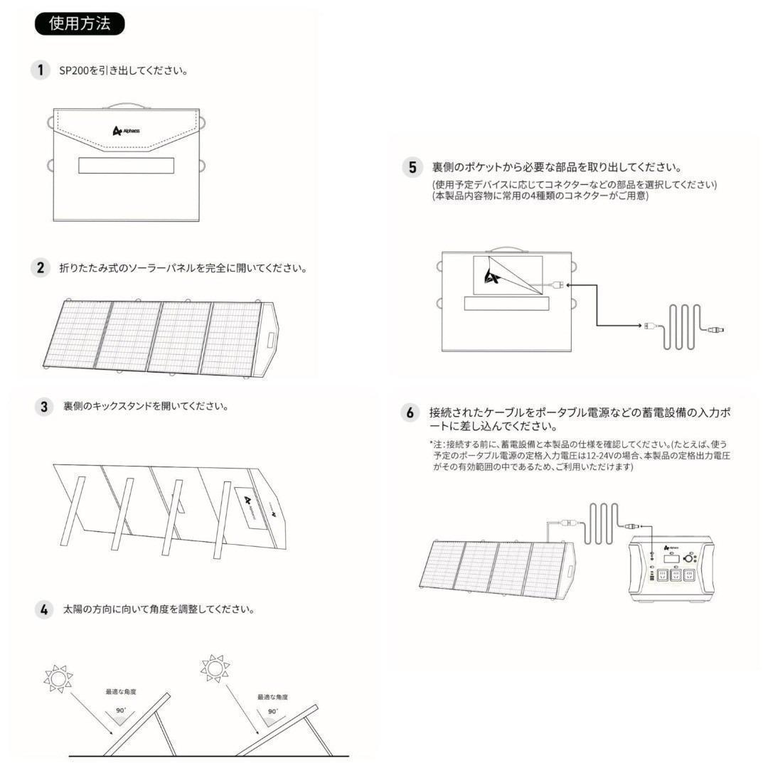 m*h様 折りたたみ式 ソーラーパネル 200W 新品未開封