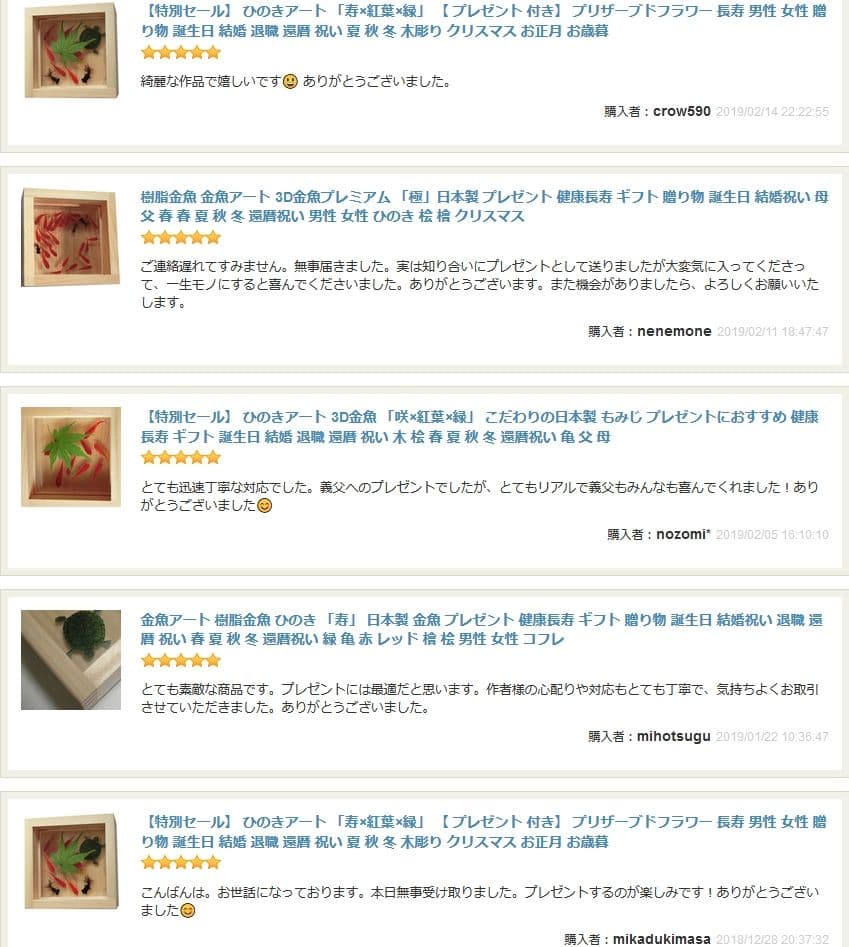 タイムセール めだか メダカ プレゼント 贈り物 金魚 生き物 フィギュア