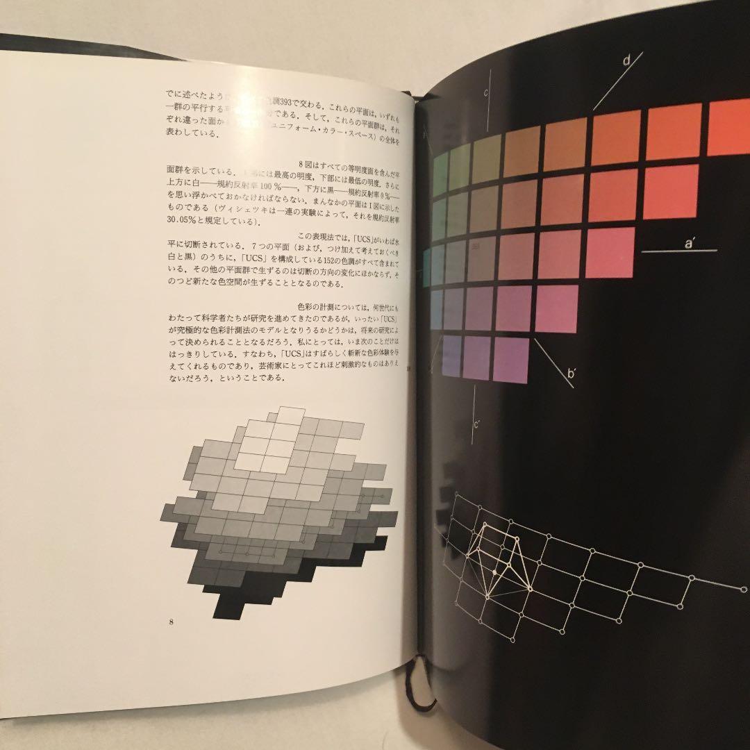 色の形