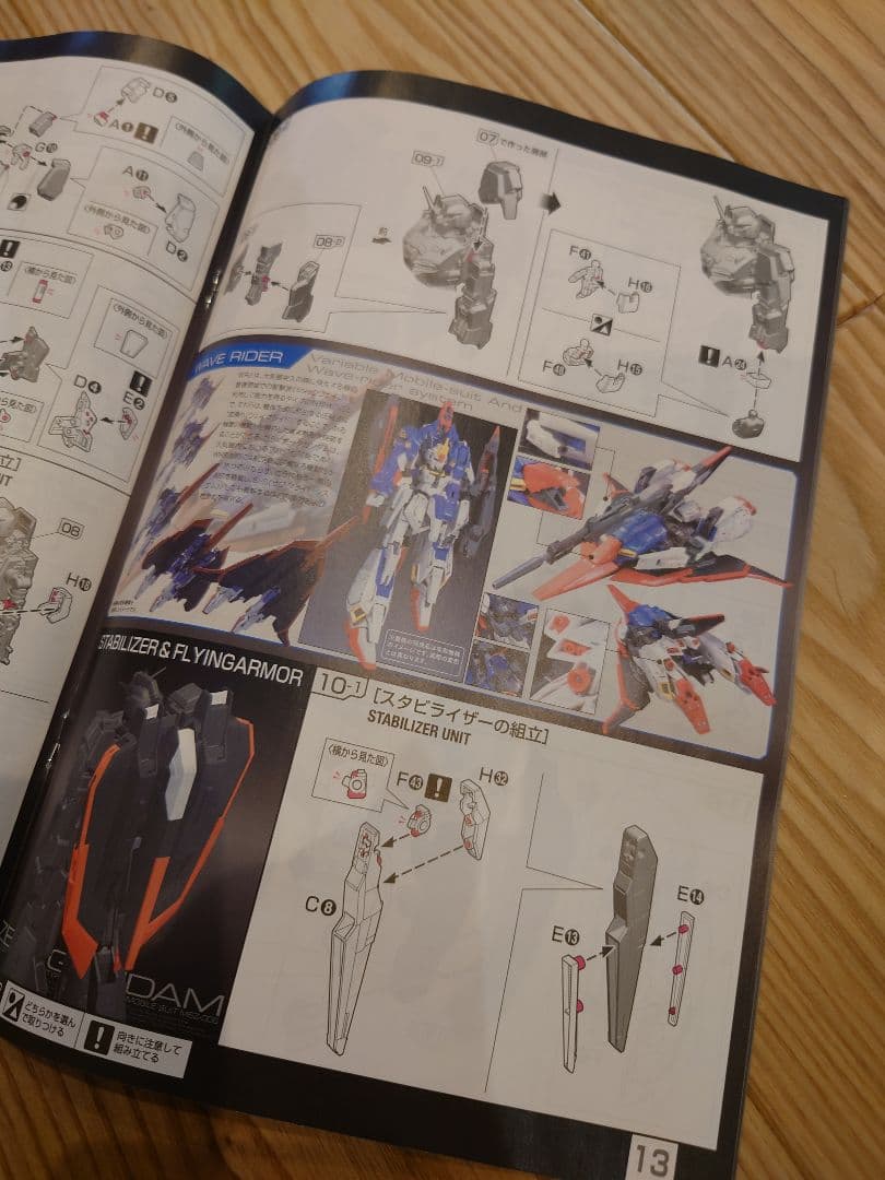 RG 1/144 ゼータガンダム (バイオセンサーイメージカラー)