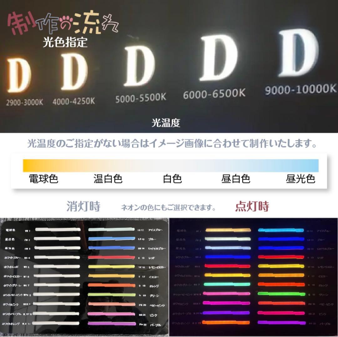 LED金属看板 電飾看板 小型 室外 バックライトサイン ステンレス製004