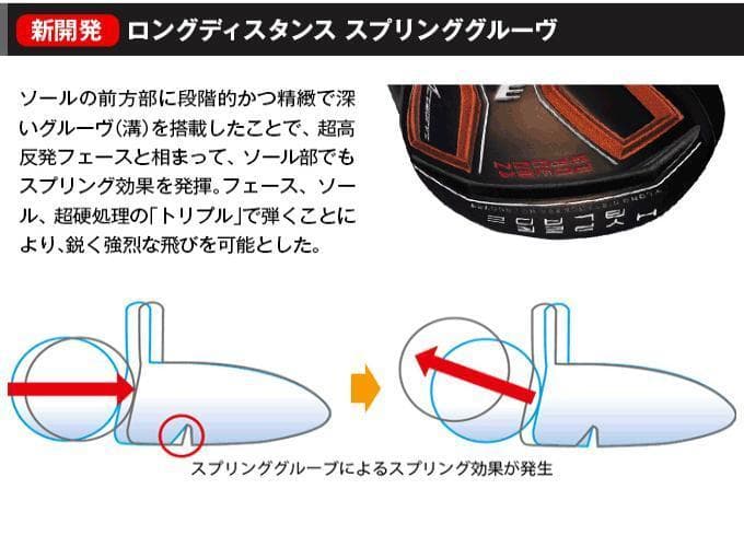 【新品】高反発＆激飛び兵器！ ハイパーブレードFW 2本セット　ドラコン飛匠