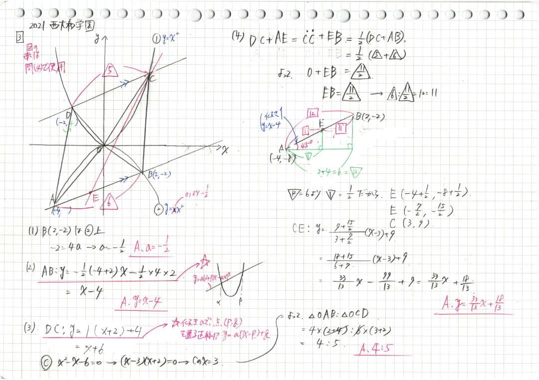 約3割引 塾講師オリジナル数学解説 西大和学園 高校入試 過去問 2008-25