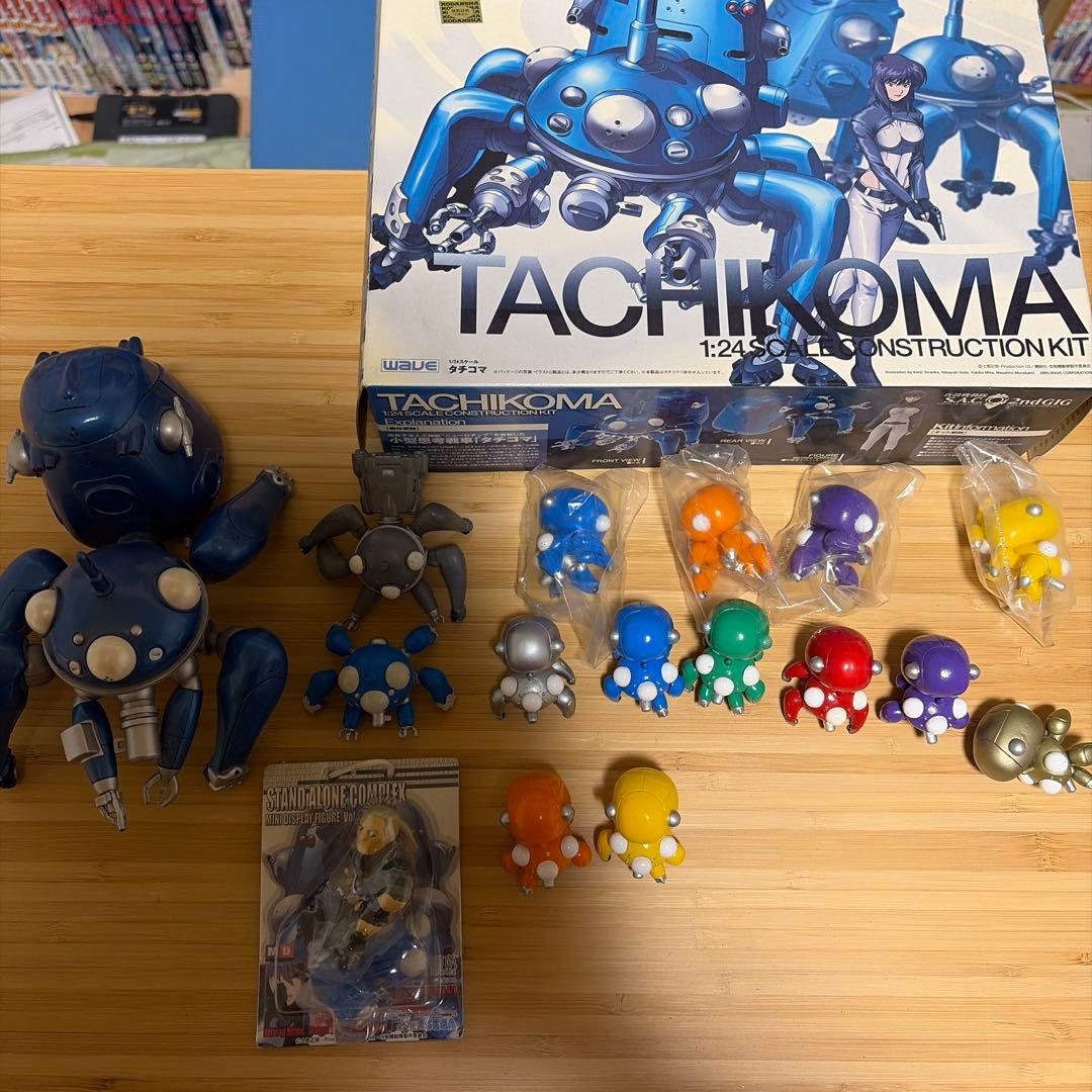 攻穀機動隊　トレーディングフィギュアとプラモデルセット