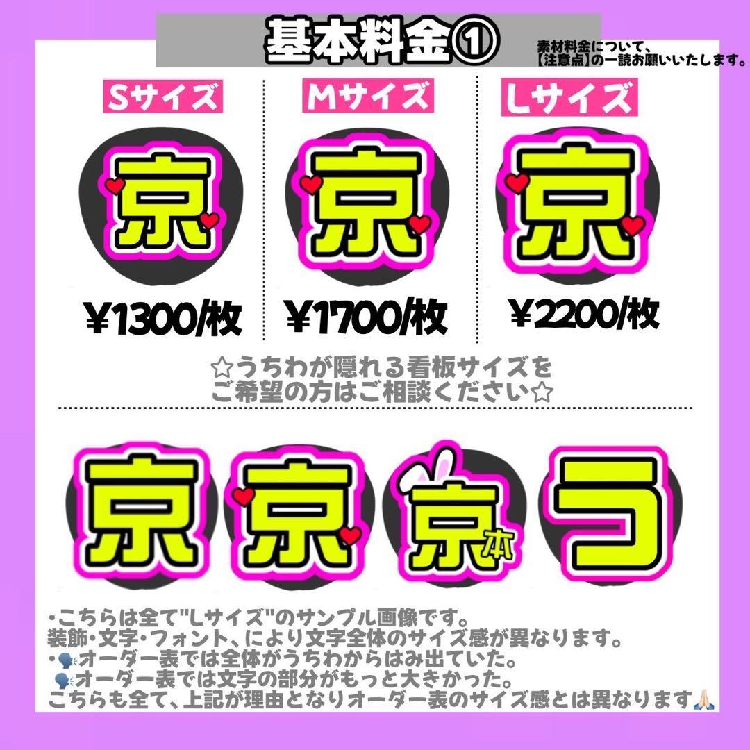 うちわ文字 文字パネル