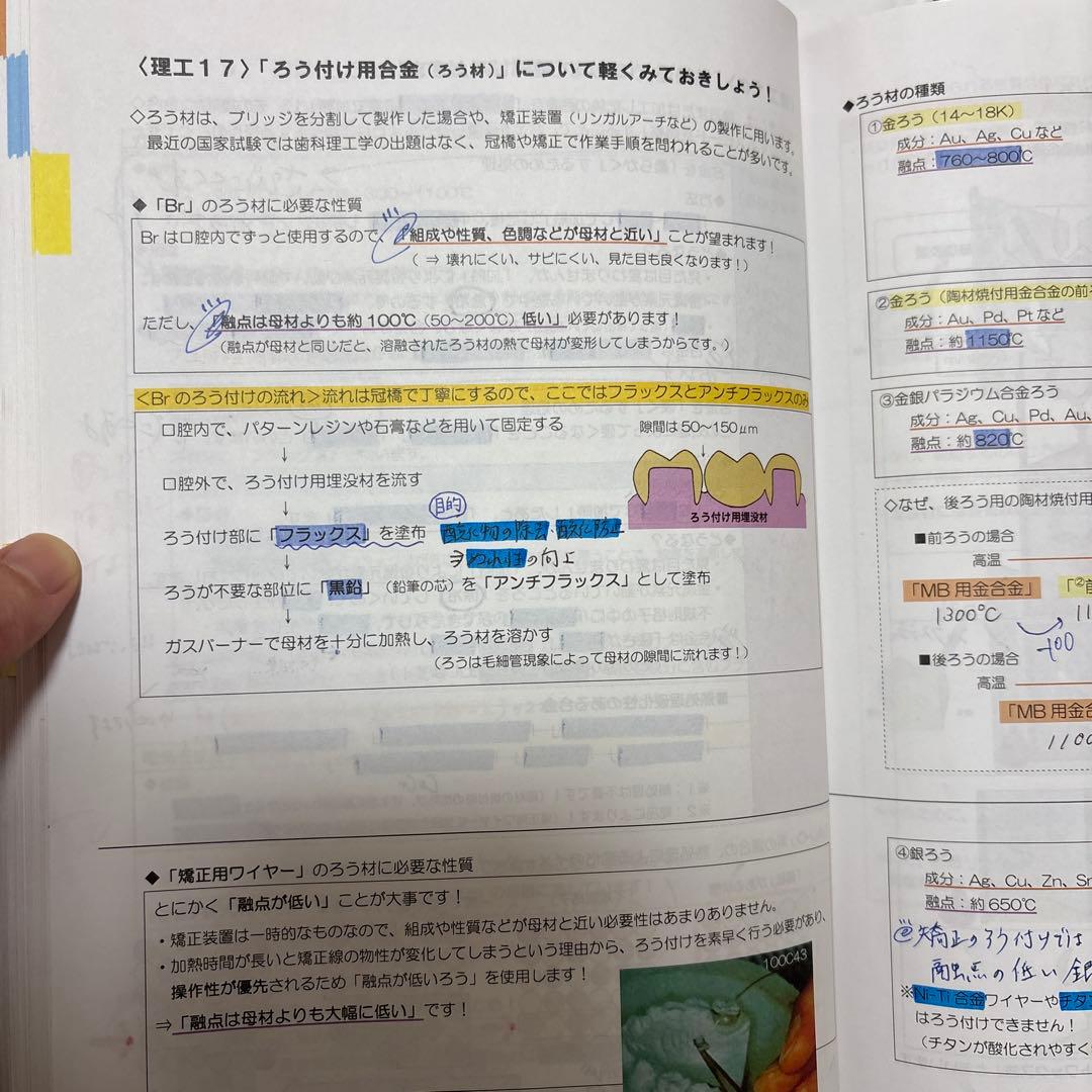 麻布デンタルアカデミー本科コース 通学コース　テキスト全セット