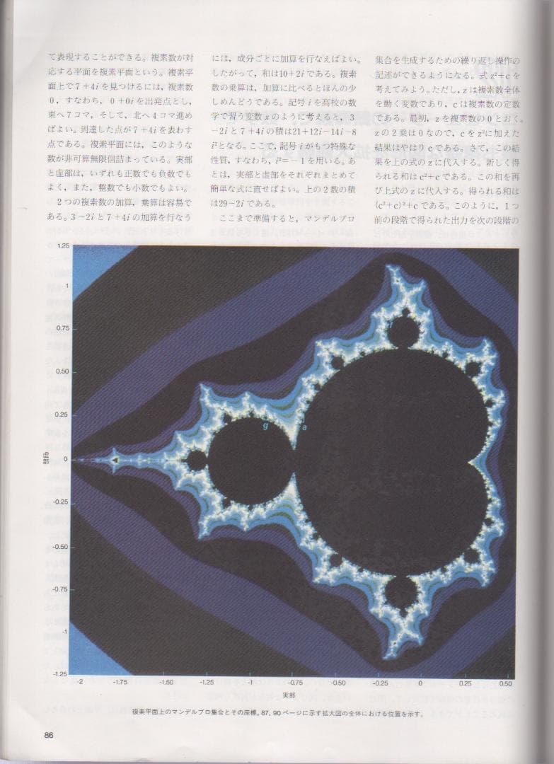 別冊サイエンス 82 コンピューターレクリエーションⅠ 遊びの発想