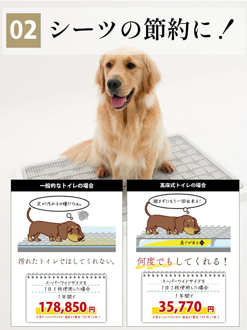 INULABO イヌラボ 高床式 トイレトレー2.0 XXLサイズ