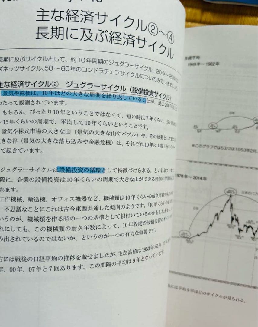ファイナンシャルアカデミー 株式投資 教材全巻セット+お金言論