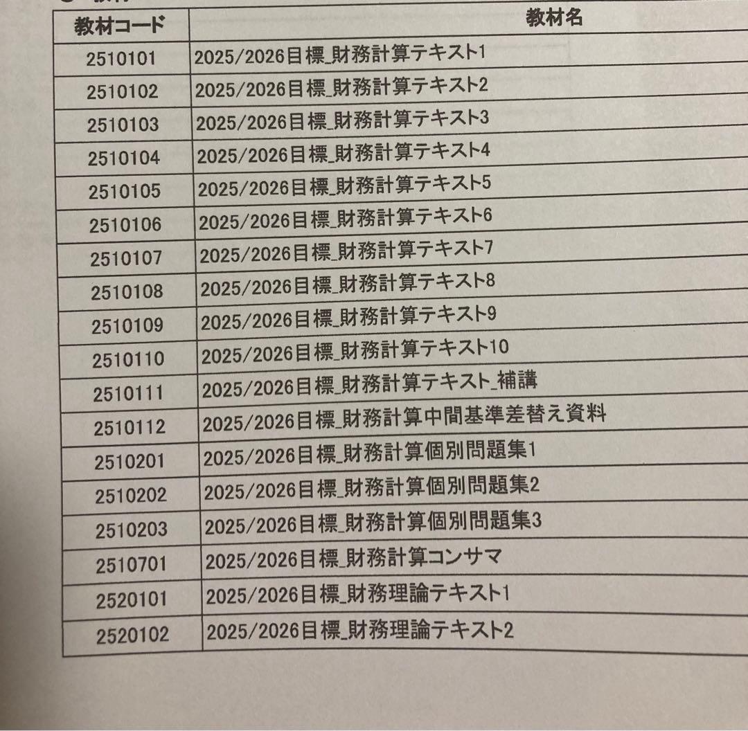 CPA会計学院短答式テキスト.問題集2025年2026年目標