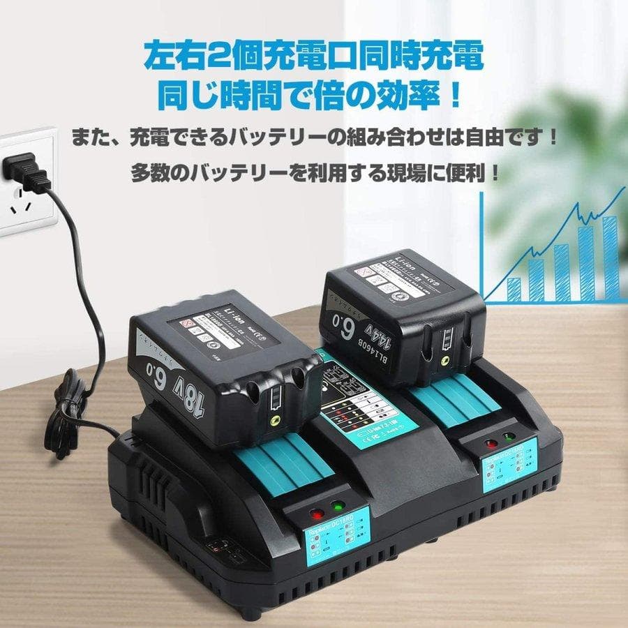 まさ