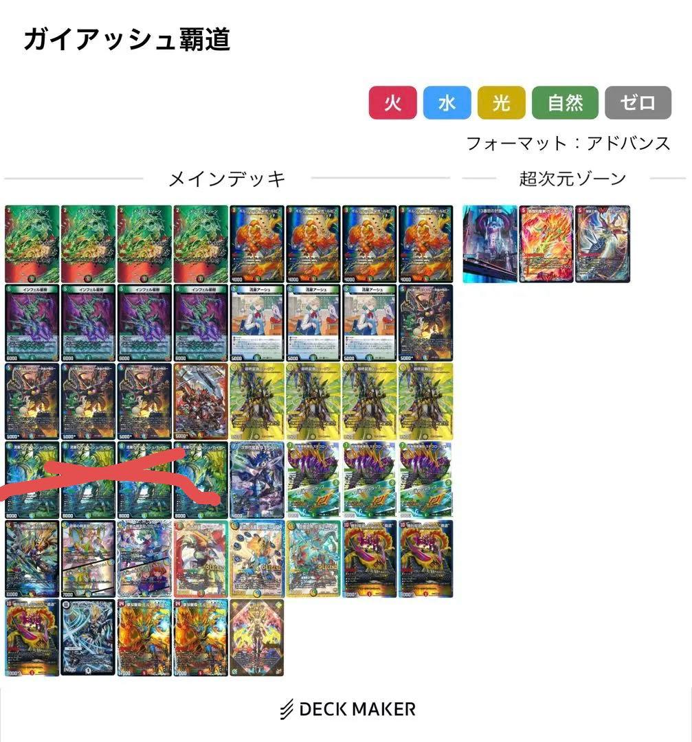 わびさびぃ